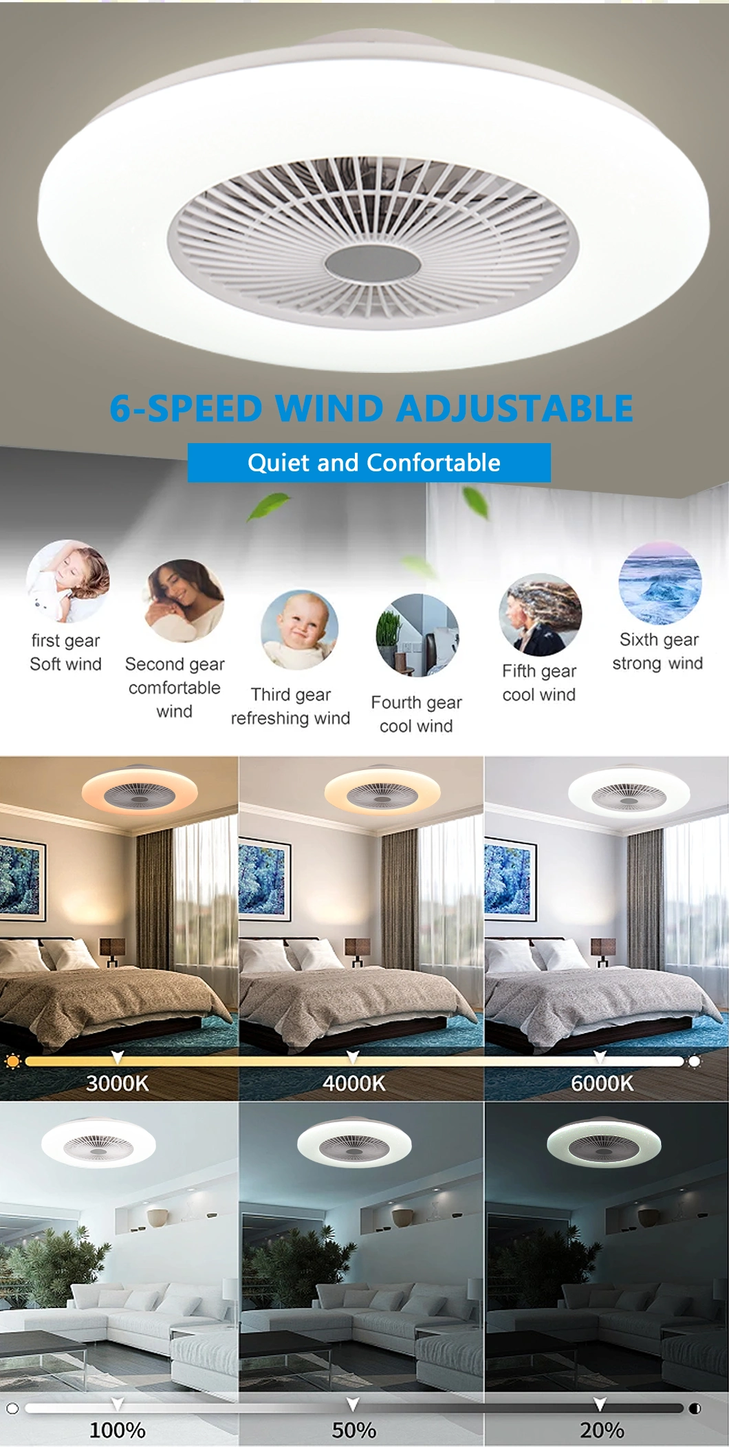 Bluetooth APP Control 6-Speed Control Modern Ceiling Fan with Dimmable Light